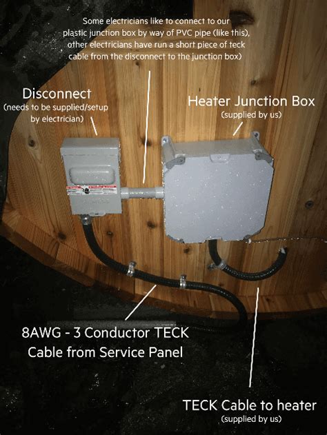 sauna electrical installation